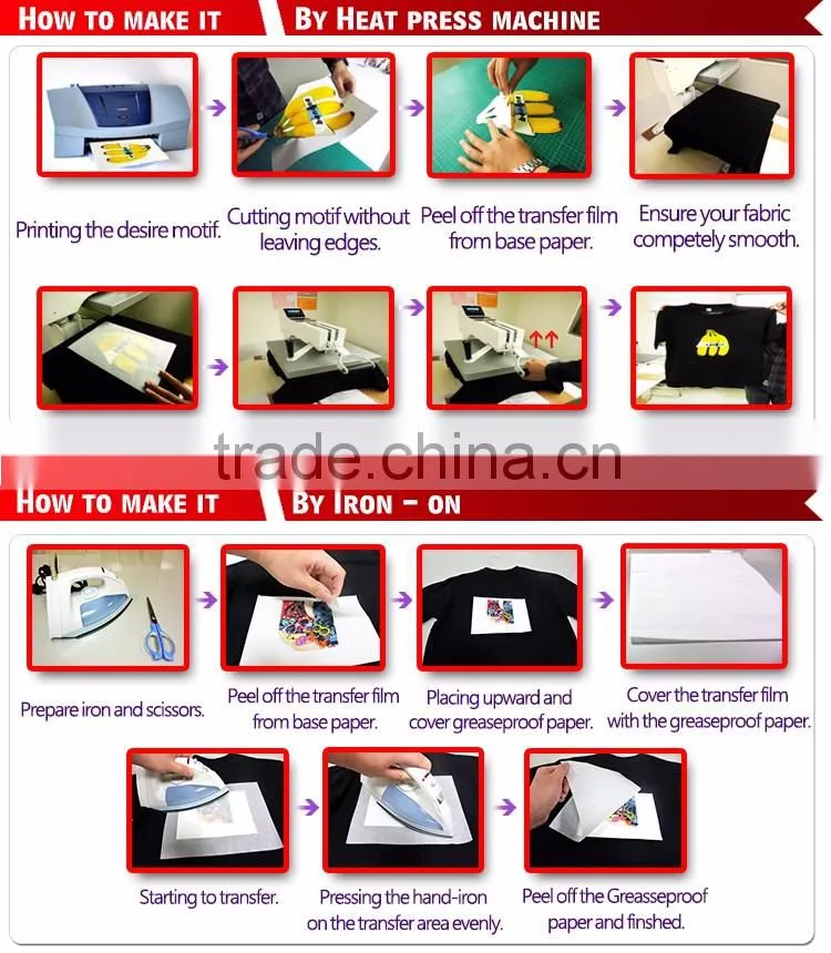 Vivid Color Performance Dark Fabric T-shirt Transfer Paper
