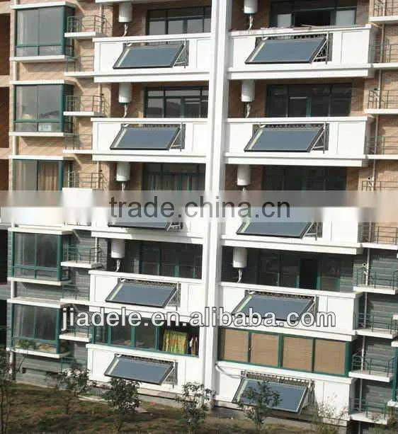 solar collector project