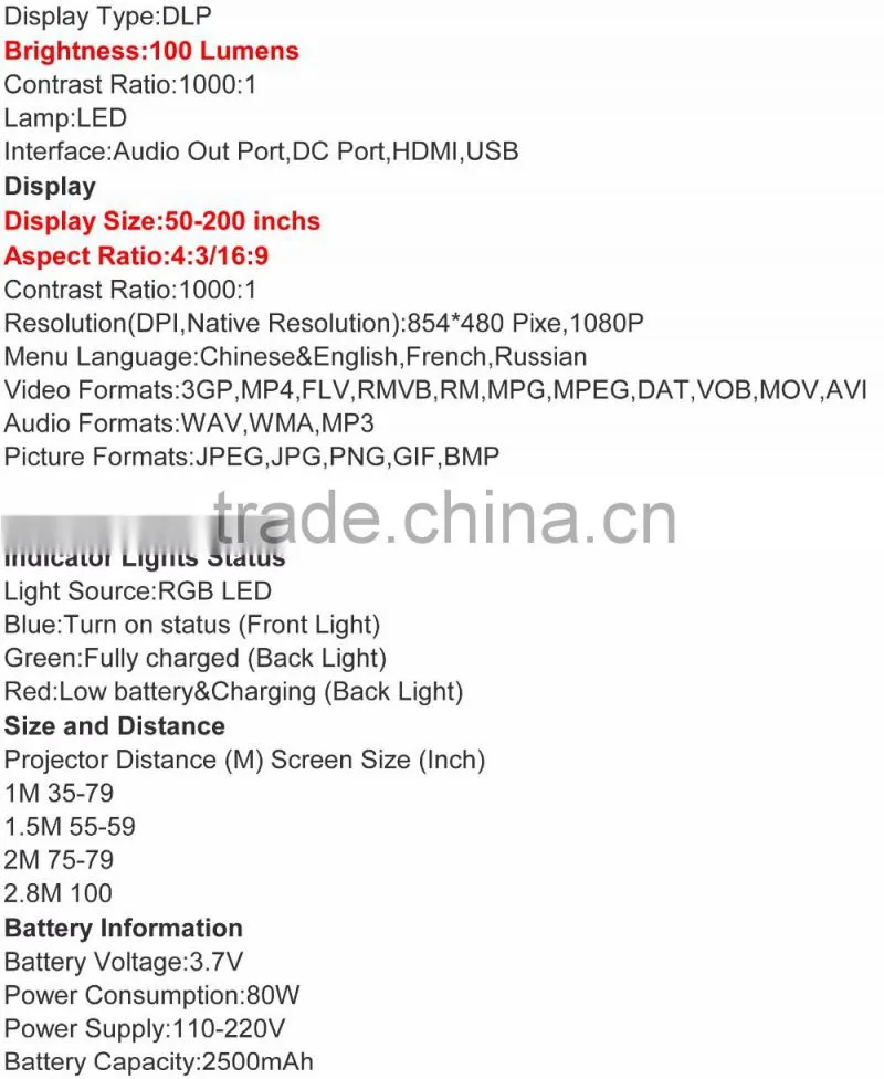 Yes Portable and 50-100LM Brightness latest projector mobile phone
