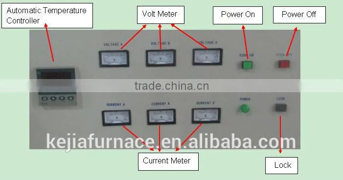 2014 Hot sale high temperature vacuum drying oven