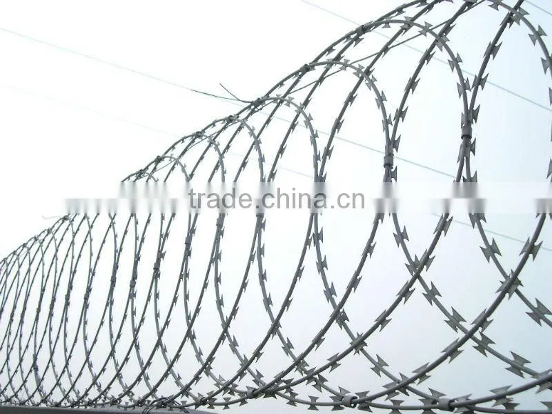 HOT!! Razor Wire Flat Wrap Fence