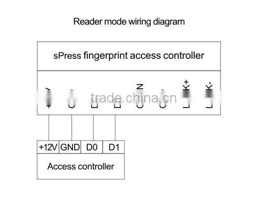 Spress new fashionable metal fingerprint remote access control