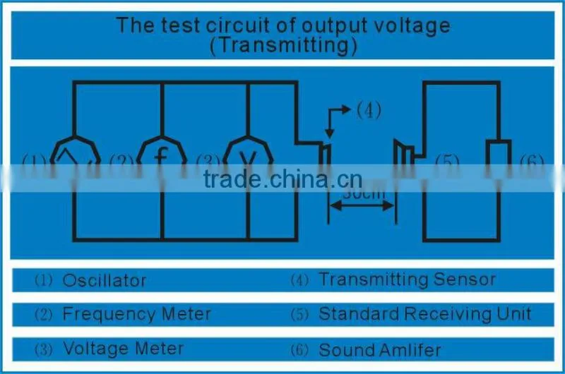 ultrasonic distance sensor