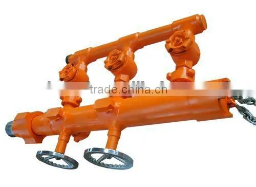 Double Plug Cementing Head