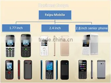 OEM/ODM/SKD logo wholesales support inspect factory cheap 1.77"-2.8" with 4L 1450mAh big battery with CE feature mobile phone