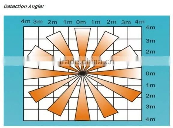 Detection angle: 360 degrees ,6W LED Bulb LED Lamp with Motion Sensor, E27/E26/22 Base, Voltage: AC100-240V