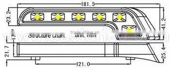 High quality 6W LED DRL