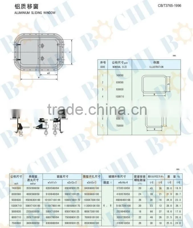 BOCHI Aluminum Frame Boat Marine Sliding Window