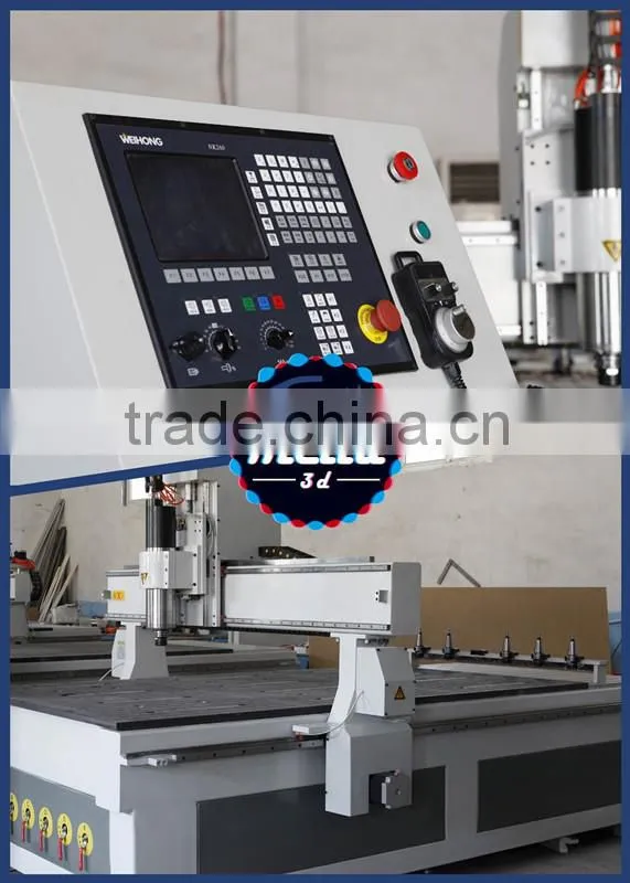 CIQ ce china wood cnc carving machine with 8 spindle /12 spindle for sale
