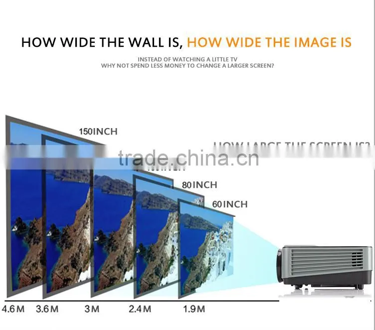 2000lumens full HD 1080P movie projector/proyector/beamer portable lcd projector RD801