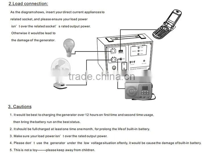Solar powered system/portable solar DC power generator/home use with LED lamp/Phone charge