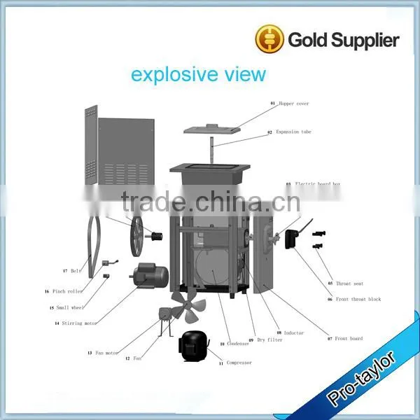 Table model frozen yogurt soft ice cream machine