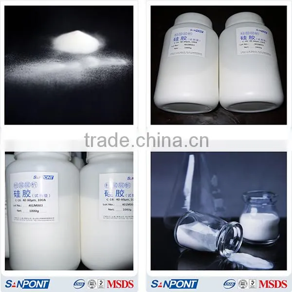 SANPONT Super Hydrophobic Nano Reversed Phase Silica Gel C18