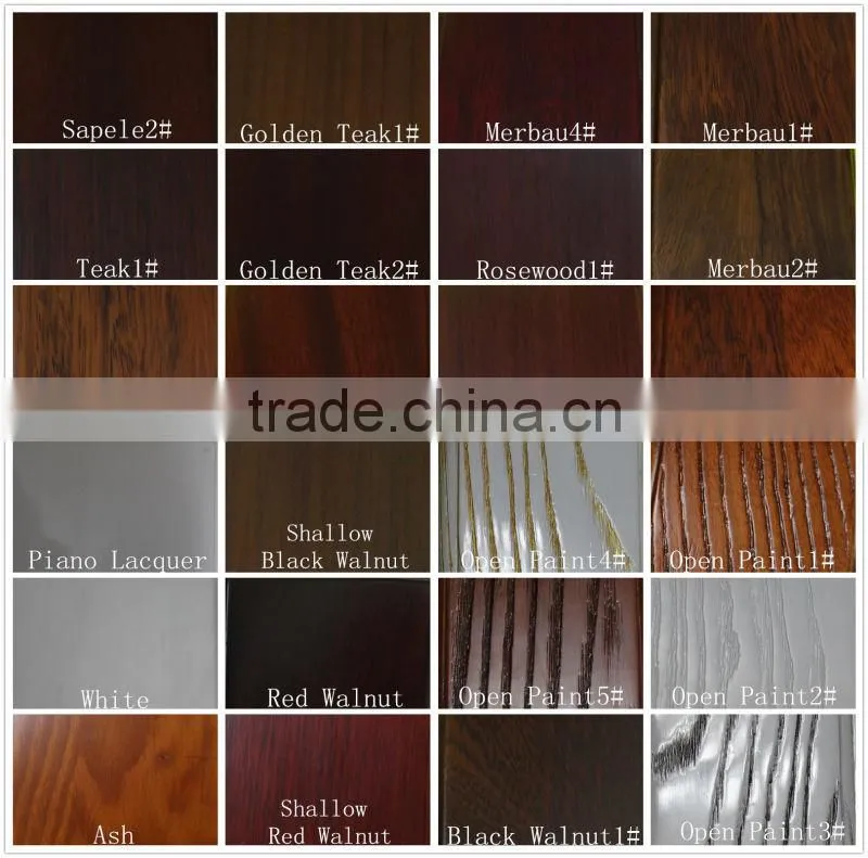 Luxury house raised panel wood door