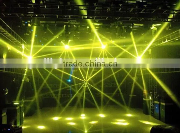 Hot sell stage 5r Roller Scan beam r5 200w light fixture