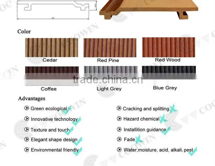 Plastic Wood Wall Facade Panel
