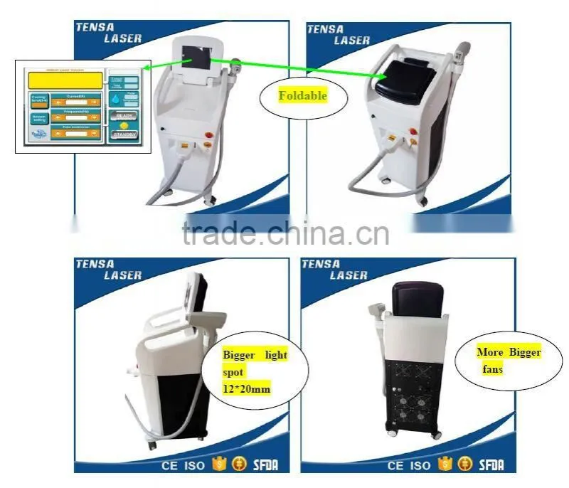 Semiconductor Laser Type and No Q-Switch diode laser hair removal