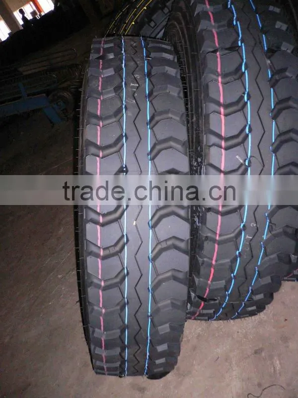 China Truck Tyres cheap price 14.5r20 for off road