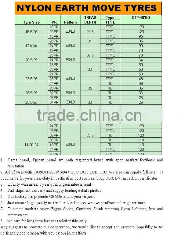 17.5-25 20.5-25 loader tire