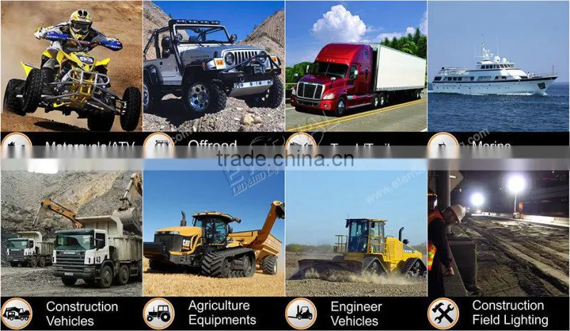 40W 8inch spot flood agriculture farm equipment vehicles heavy duty mining truck trailer tractor led light bar