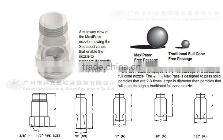 SMP series anti-clogging full cone nozzle