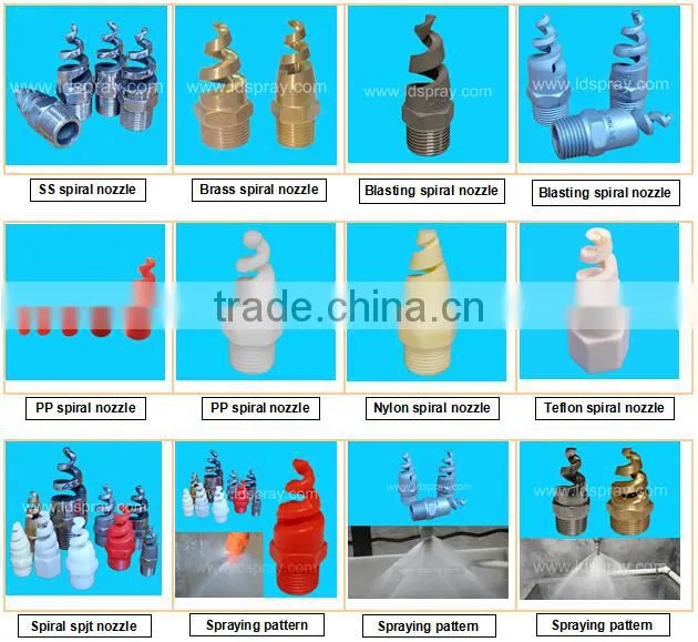 Spiral spray nozzle create a full cone spray or hollow cone spray