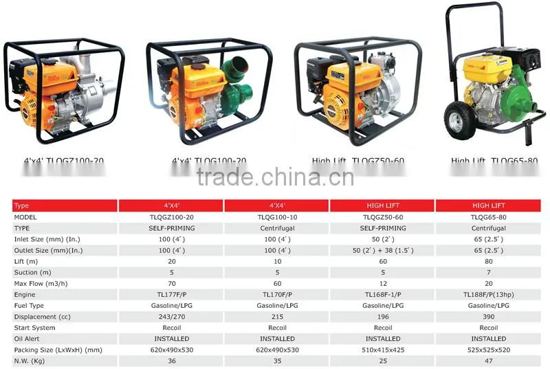 gasoline fuel pumping machine for agricultural irrigation high flow rate centrifugal water pump
