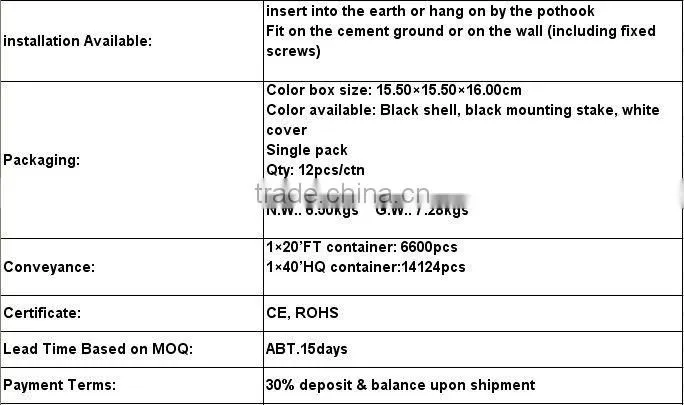 Solar Mosquito Killer