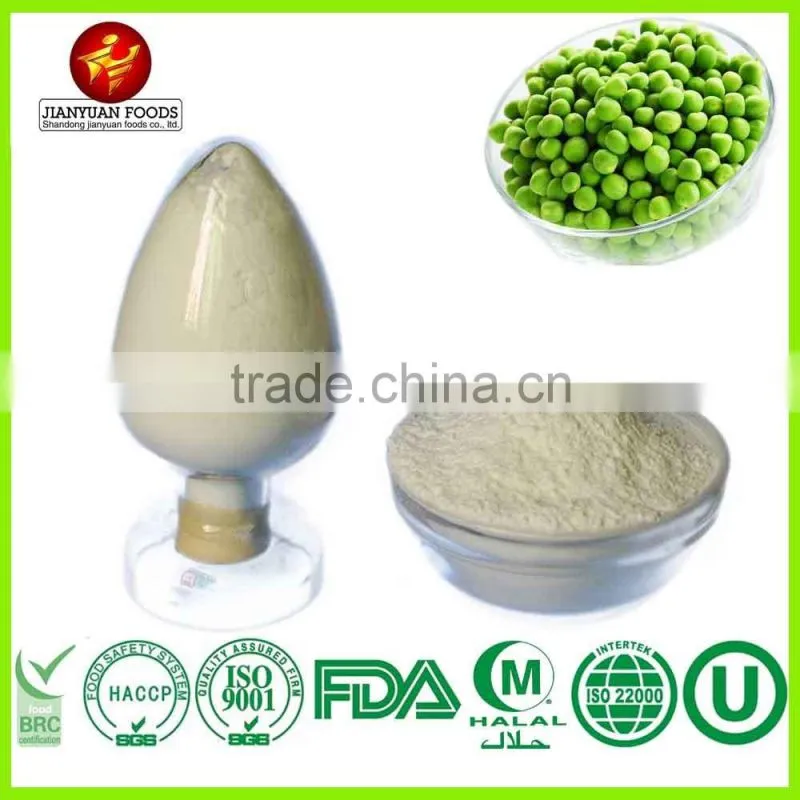 Pea Dietary Fiber Without any Additives