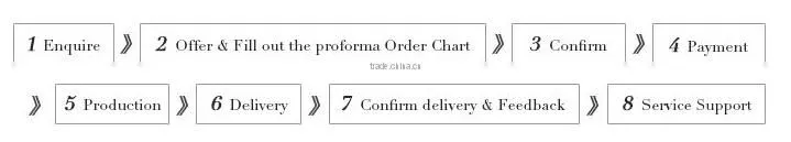 Cheap White A-Line Petticoats for Wedding Dresses 1 Hoop Crinoline Bridal Gowns Wedding Accessories J