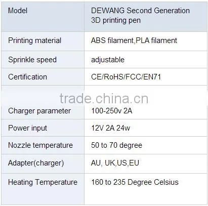 printing 3d pen 3d printing machine with 5 meter 3d pen filament