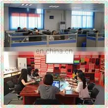 Guangzhou Wealth International Trading Co., Ltd. company overview - view 2