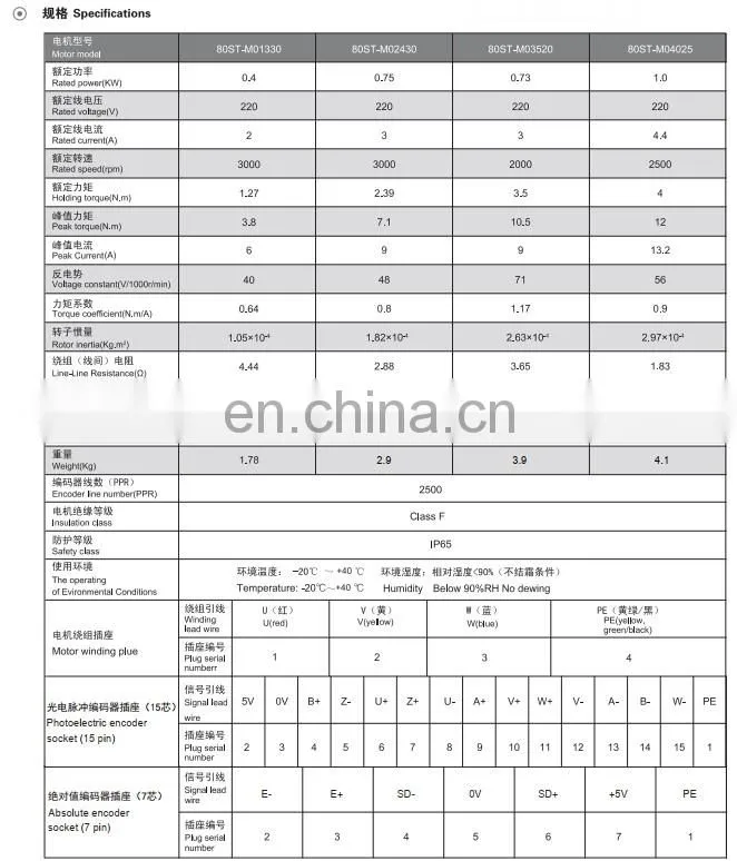 Made In China Industrial AC Servo Motor 750W 80mm Sewing Machine 80ST-M02430