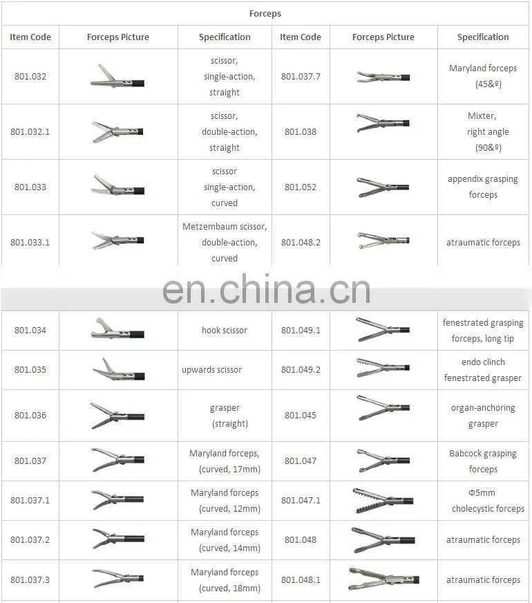 High Quality Insulated Grasping Forceps Laparoscopic Instruments