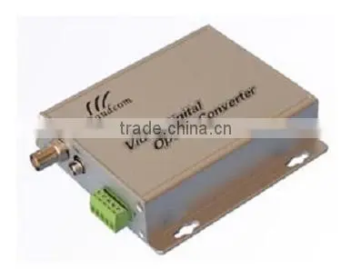 1 channel Video Multiplexer
