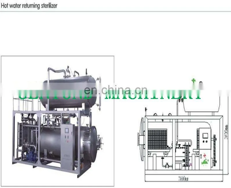 Factory price high pressure sterilization food retort