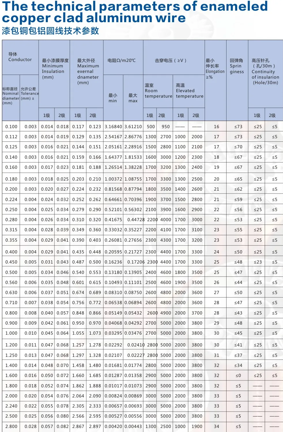 微信图片_20251128093006_1349_32