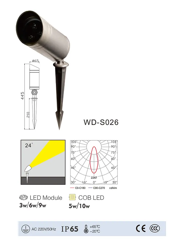 WD-S026-des