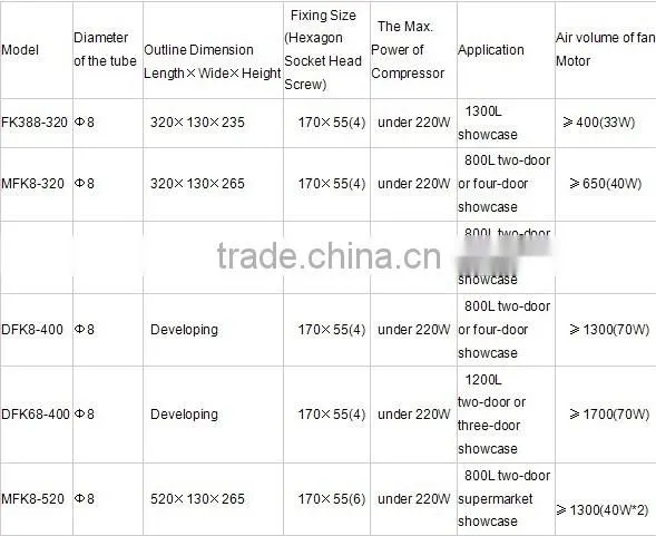half wine freezer half refrigerator fridge Condenser