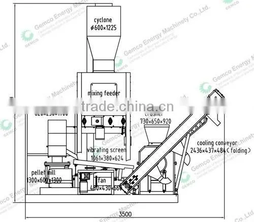 China Supplier used pellets machine for make pellet wood