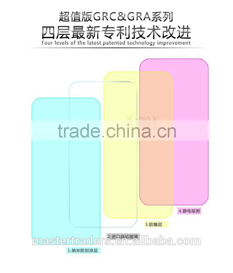 X-MAX GRE 0.2mm 2.5D Tempered Screen Protector for iPhone4 4S MT-2327