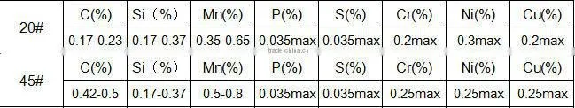 Cold drawn hexagonal seamless steel pipe/tube