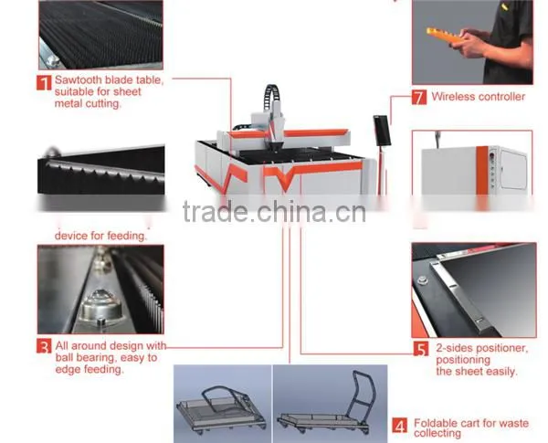 cnc fiber laser machine for metal die