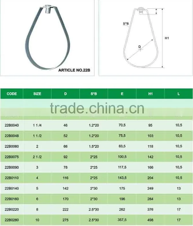 Heavy duty sprinkler Clamp without rubber