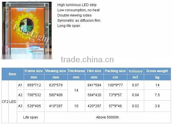 Advertising CF2-A3-LED Light Box led screen