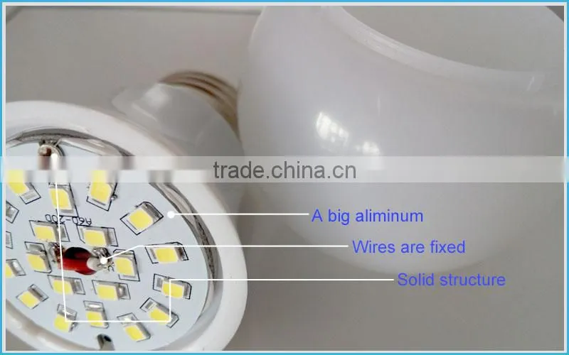 Plastic coated Aluminum A60 e27 led glass bulb