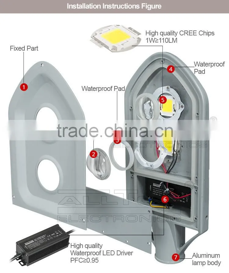 IP67 waterproof bridgelux cob 80w led street light heat sink