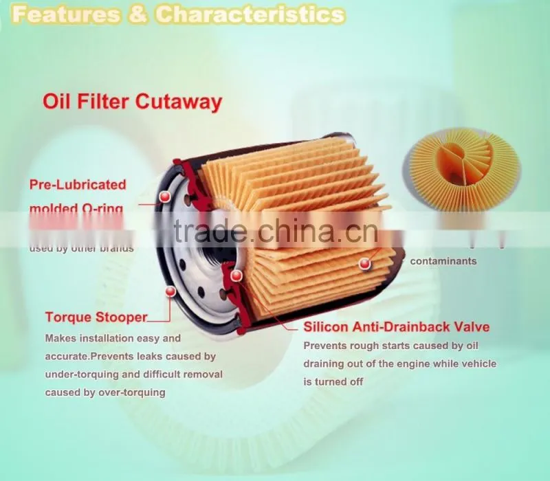 Glassfiber Wire Mesh Supported Hydraulic filter HF6248