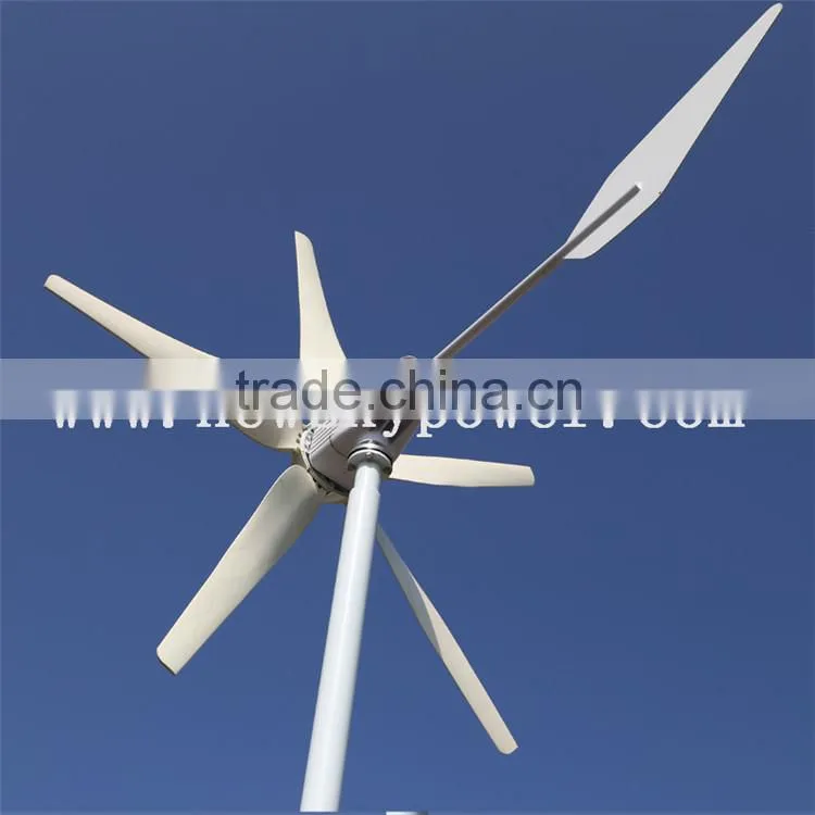 motor for wind turbine wind spinner motor wind turbine motor