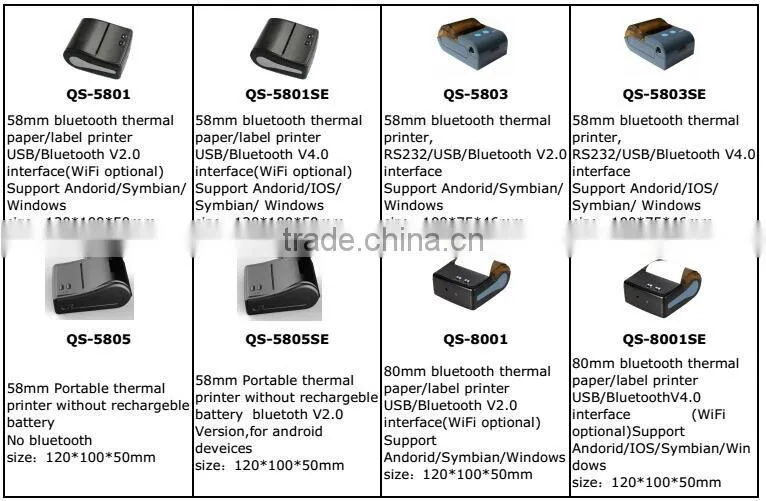 58mm Mini Mobile bluetooth receipt printer cheap bluetooth thermal printer mini portable bluetooth mobile printer